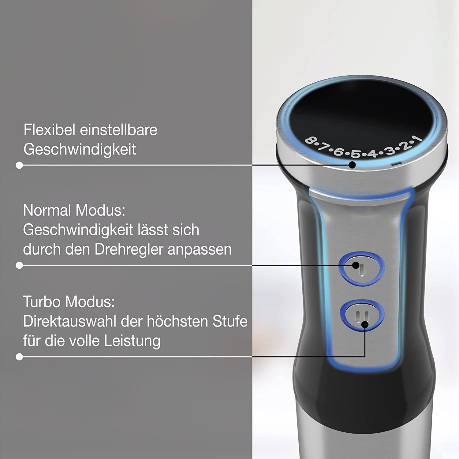 Lebenlang Stabmixer Stabmixer Pürierstab Set Mixer Edelstahl Hochwertig 2 Jahre Garantie, 1000,00 W