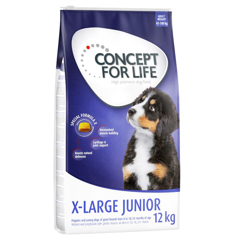 Sparpaket Concept for Life Hundefutter