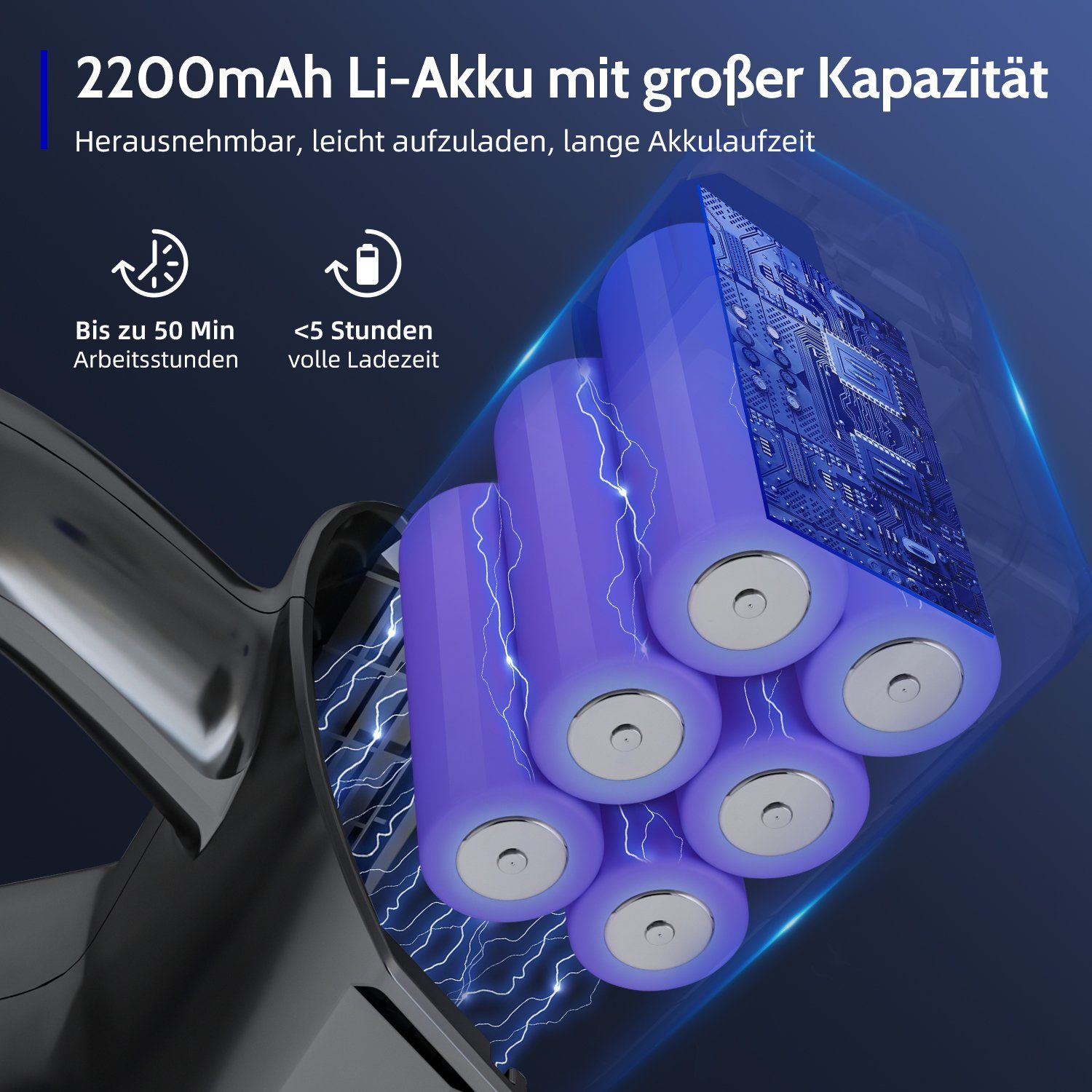 Authmic Akku-Stielstaubsauger Akku Staubsauger, Staubsauger Kabellos mit 25000pa Saugkraft, Akkusauger, Bis zu 50 Min Laufzeit, 1.3L Staubbehälter, kabelloser Staubsauger für Tierhaare,Teppich und Hartböden