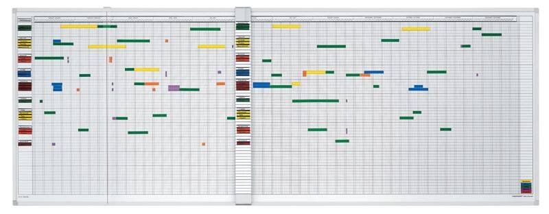 magnetoplan Urlaubsplaner 3707255 Spezial 1 Woche/1 Seite Quer Aluminium, Kunststoff Weiß, Silber Deutsch, Englisch 200 x 100 cm