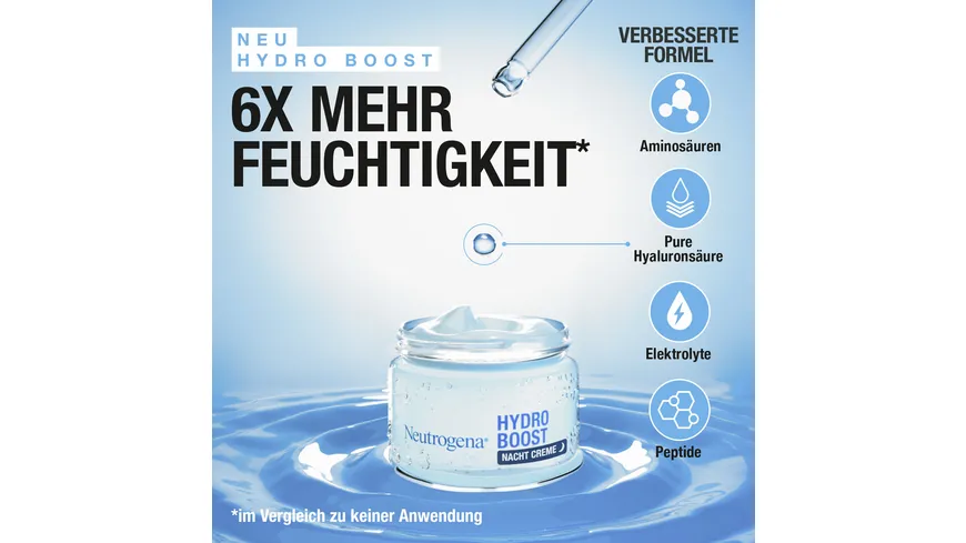 Neutrogena Hydro Boost Nacht Creme 50 ml