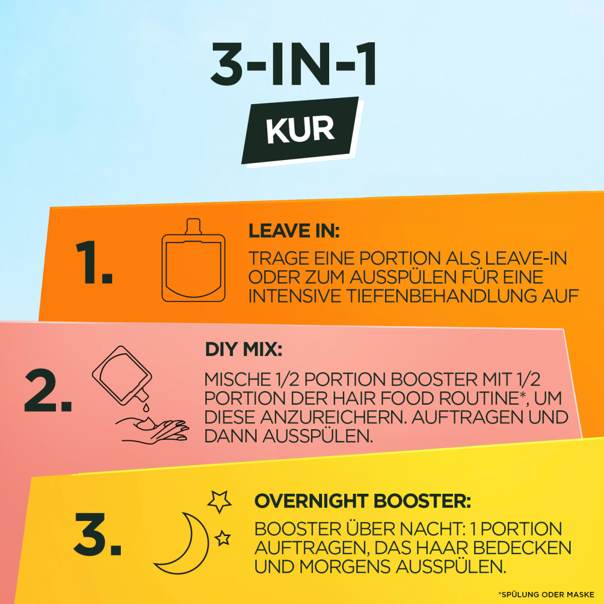 Haarkur Hair Booster Protein, 60 ml