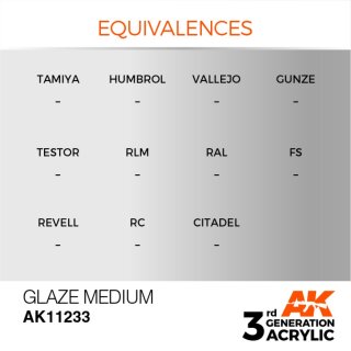 AK Glaze Medium (17 ml)