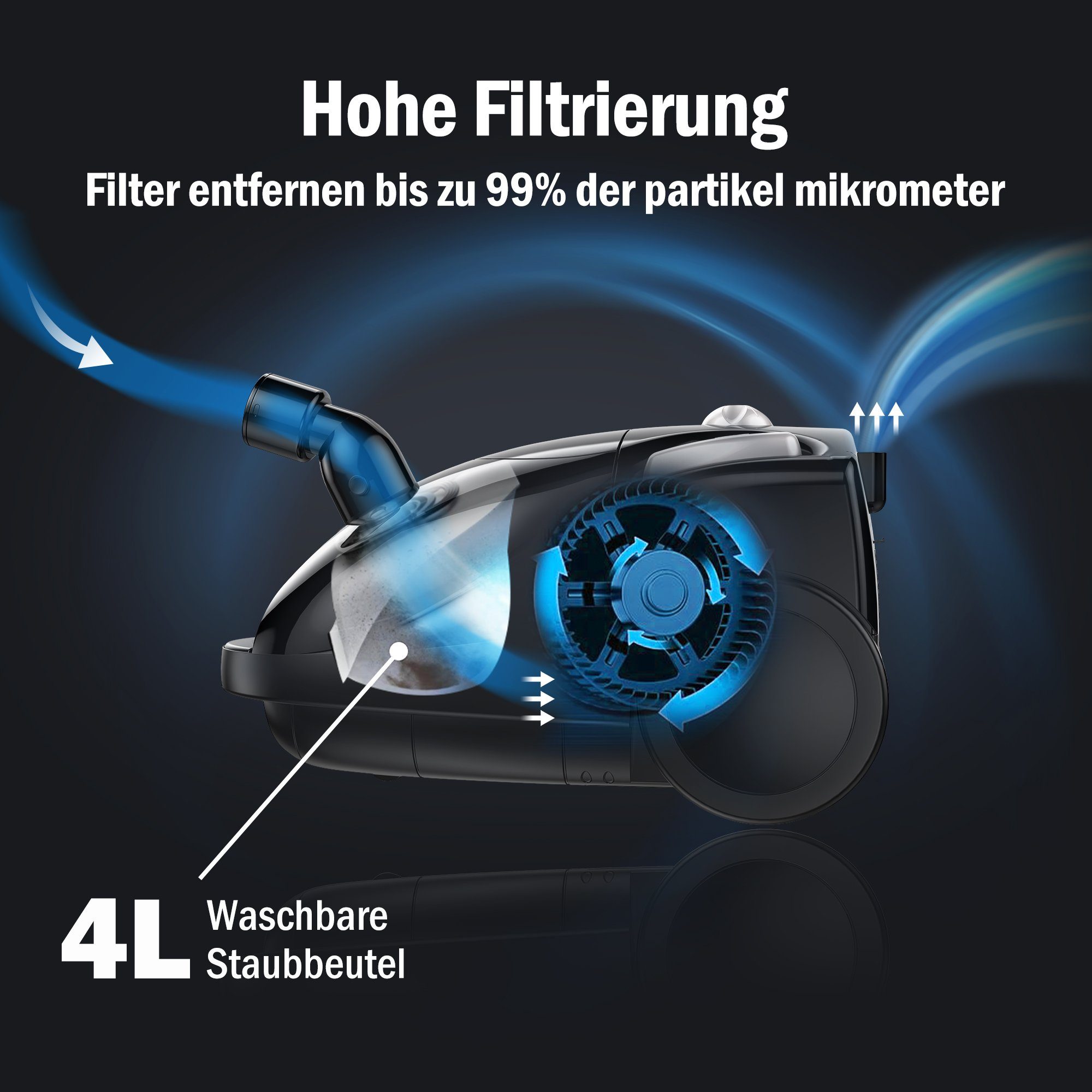 Mutoy Bodenstaubsauger Bodenstaubsauger, Staubsauger,Power Efficiency Motor, 1200,00 W, mit Beutel, Einstellung der Saugleistung,Automatischer Kabeleinzug,für Hartboden
