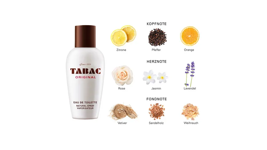 TABAC ORIGINAL Eau de Toilette