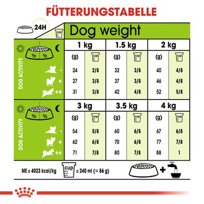 Royal Canin X-Small Adult 8 +