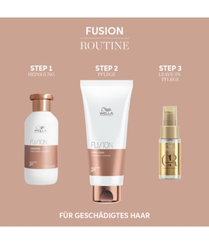 Wella Professionals Fusion Geschenkbox Haarpflegeset-1 Stk