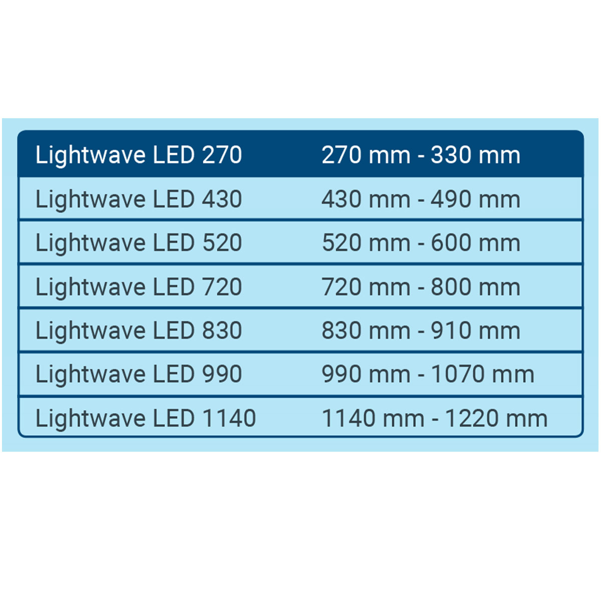 Tetra LightWave Set günstig kaufen
