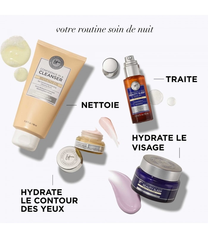 IT COSMETICS-CONFIDENCE IN YOUR BEAUTY SLEEP-Crème de Nuit Hydratante Anti-âge