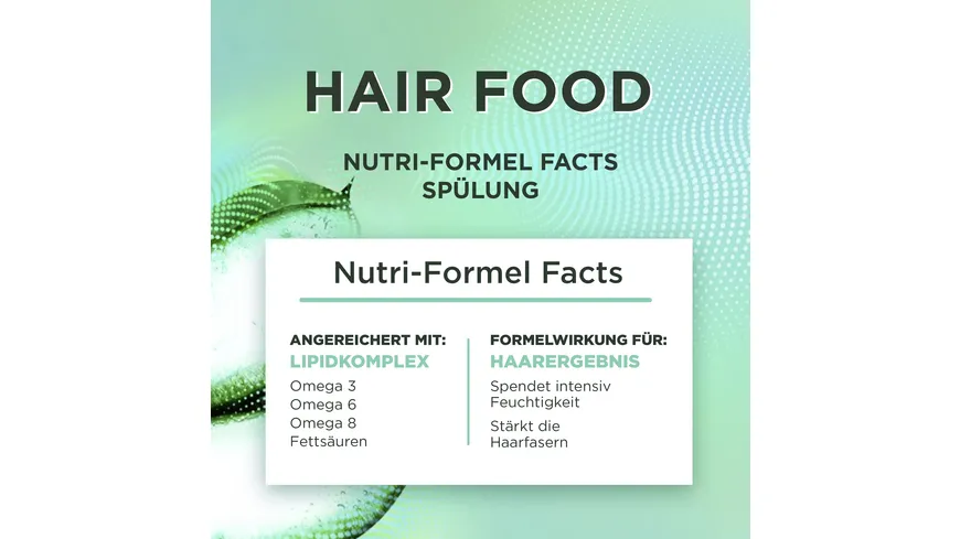 Garnier Fructis Aloe Hair Food Spülung 400 ml