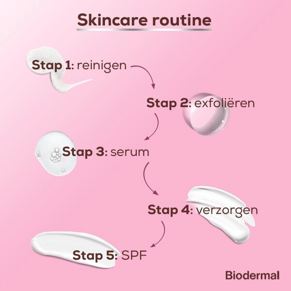 Biodermal Skin Booster Revitalizáló Szérum 30ml - Minden bőrtípusra