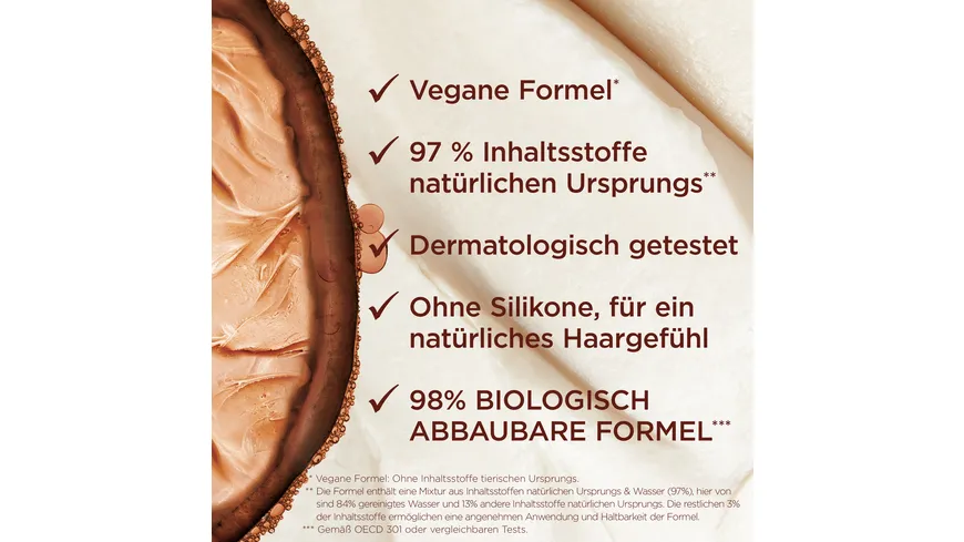 Garnier Fructis Maske Hairfood Kakao Butter 400 ml