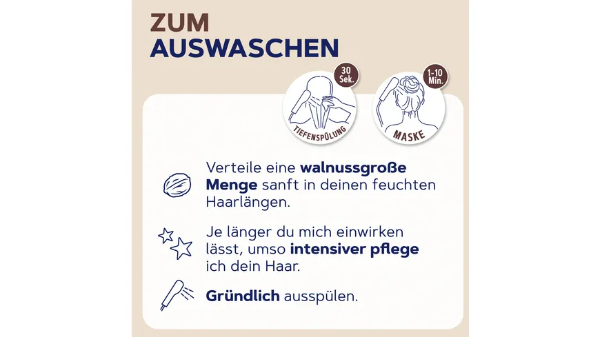 Schauma 5&5 Multitalent-Kur Reparierend 300 ml