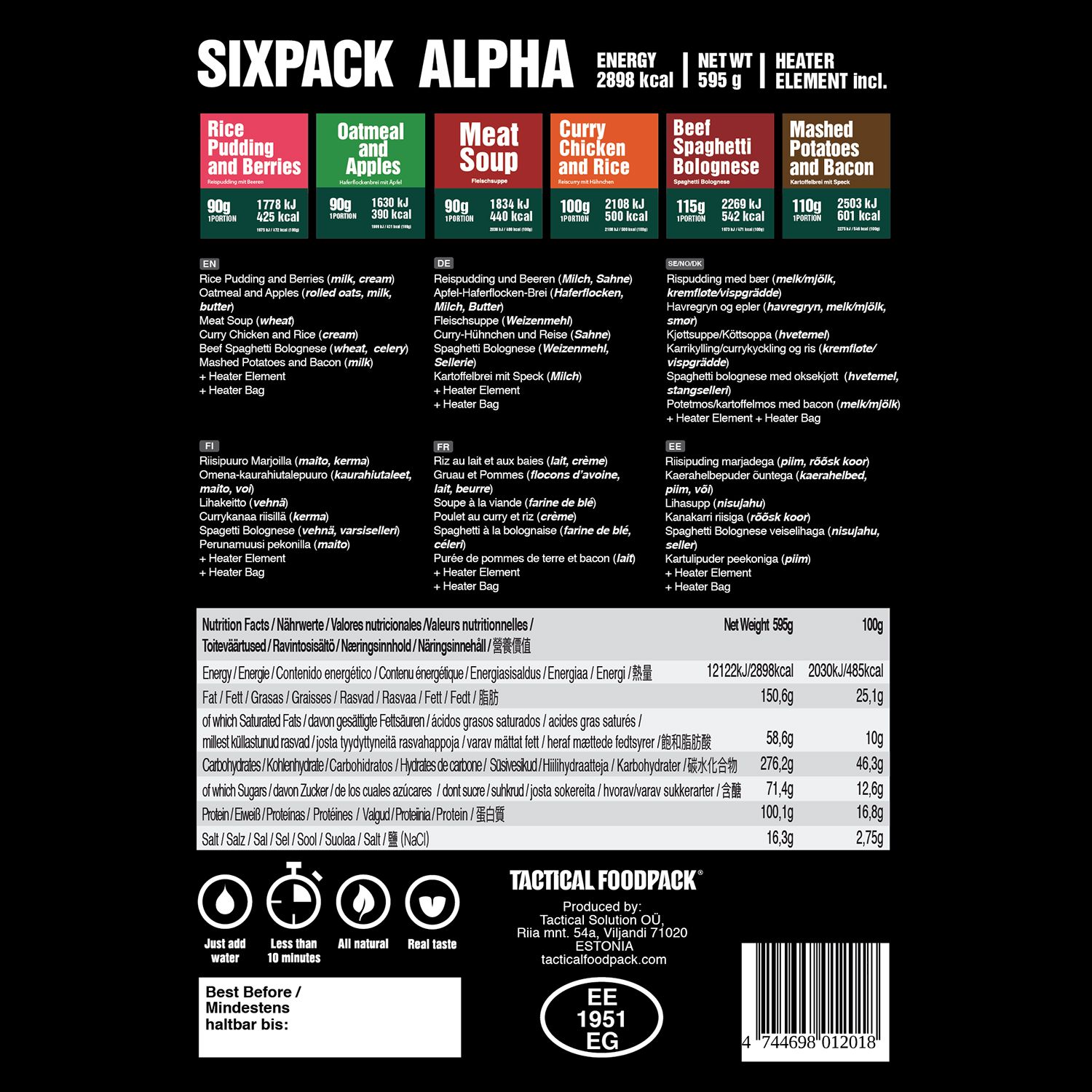 Sixpack Ration Alpha