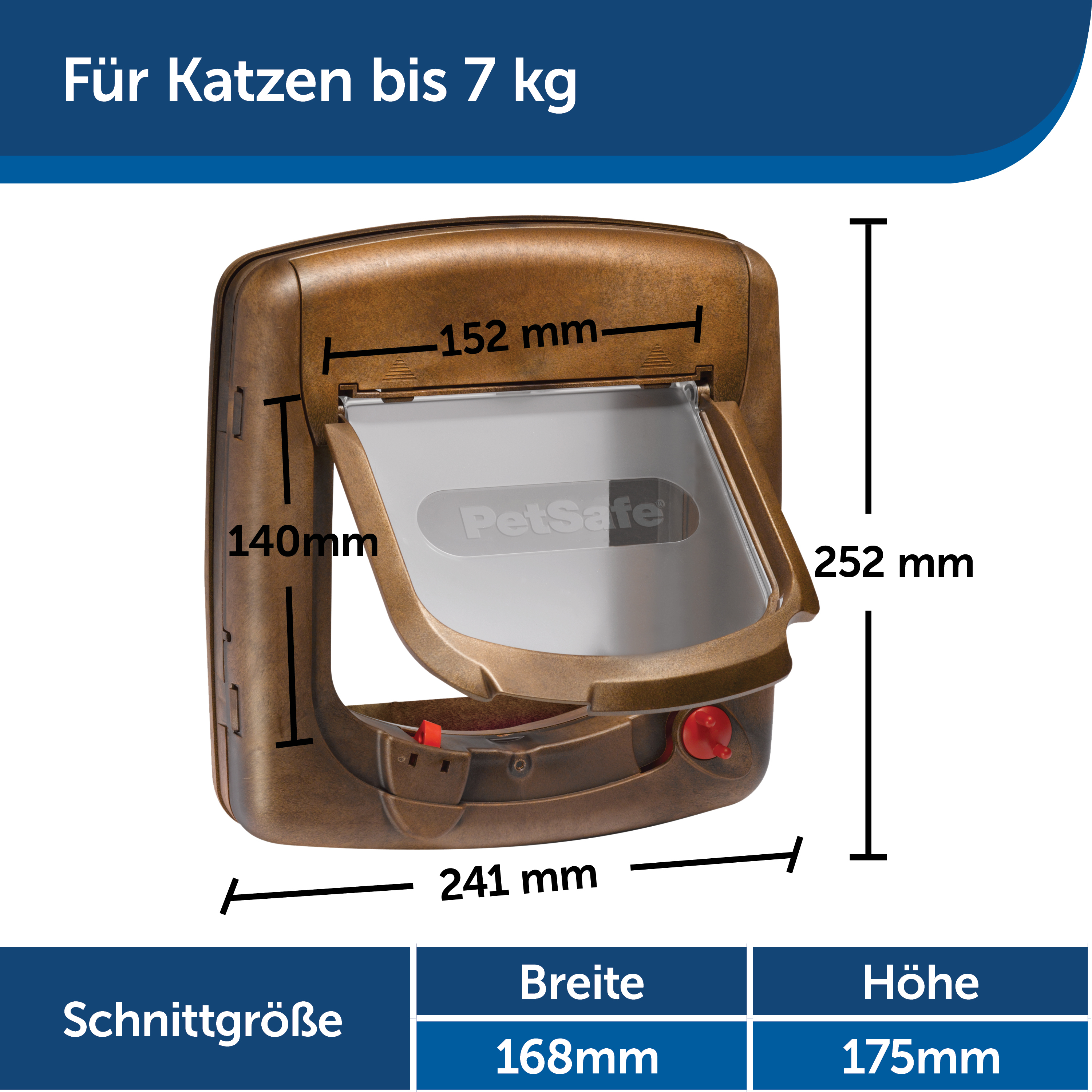 PetSafe Klappen & Türen PetSafe Staywell Deluxe Katzenklappe