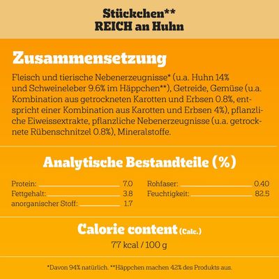 Pedigree Frischebeutel Multipack