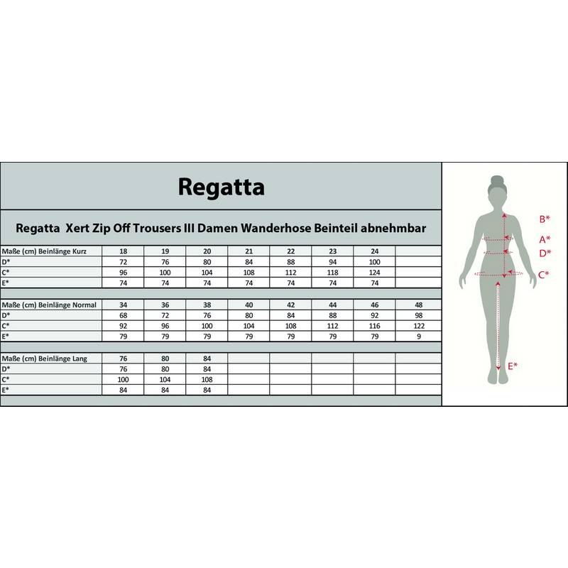 Regatta Xert Zip Off Wanderhose Damen