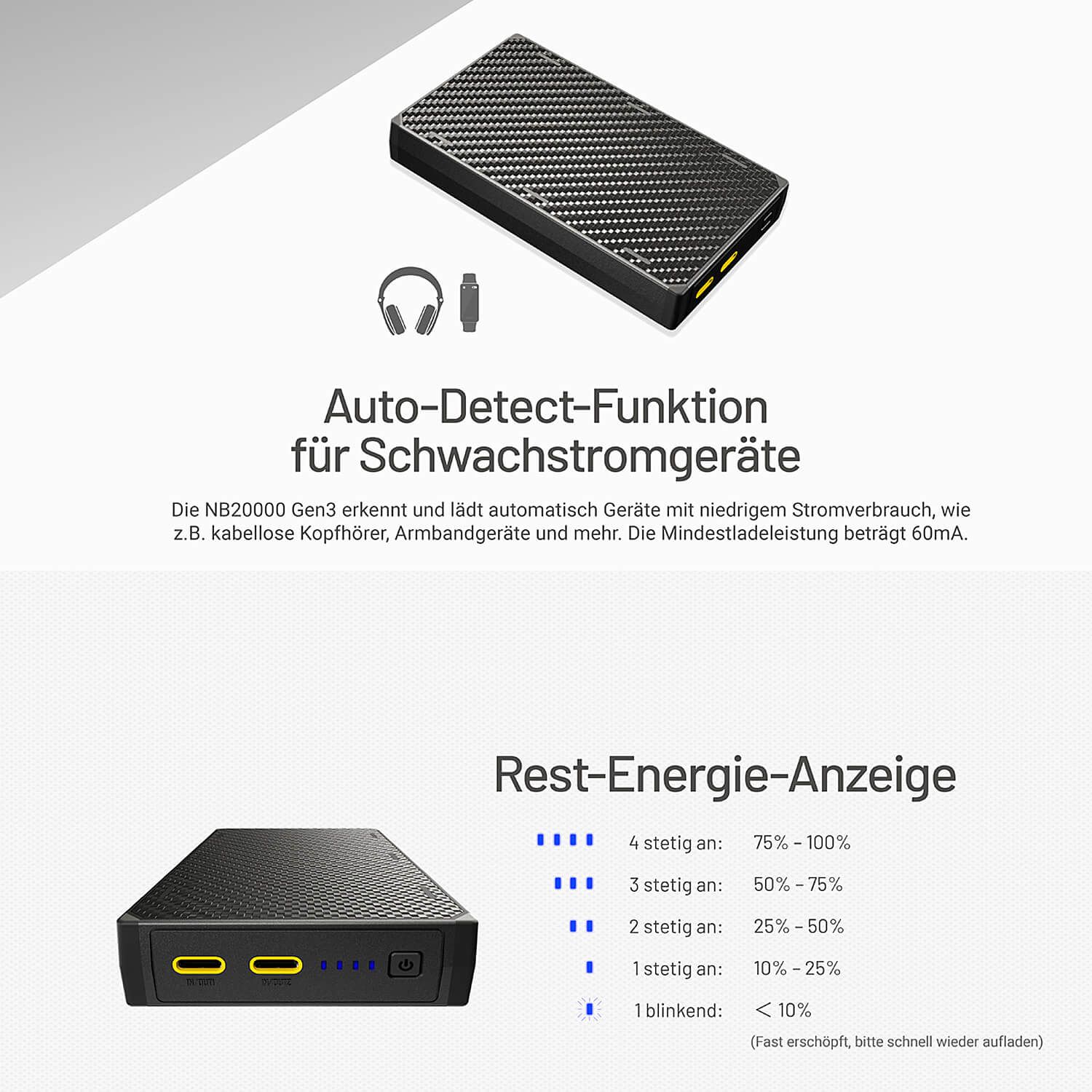 Powerbank NB20000 Gen3 - 20000mAh