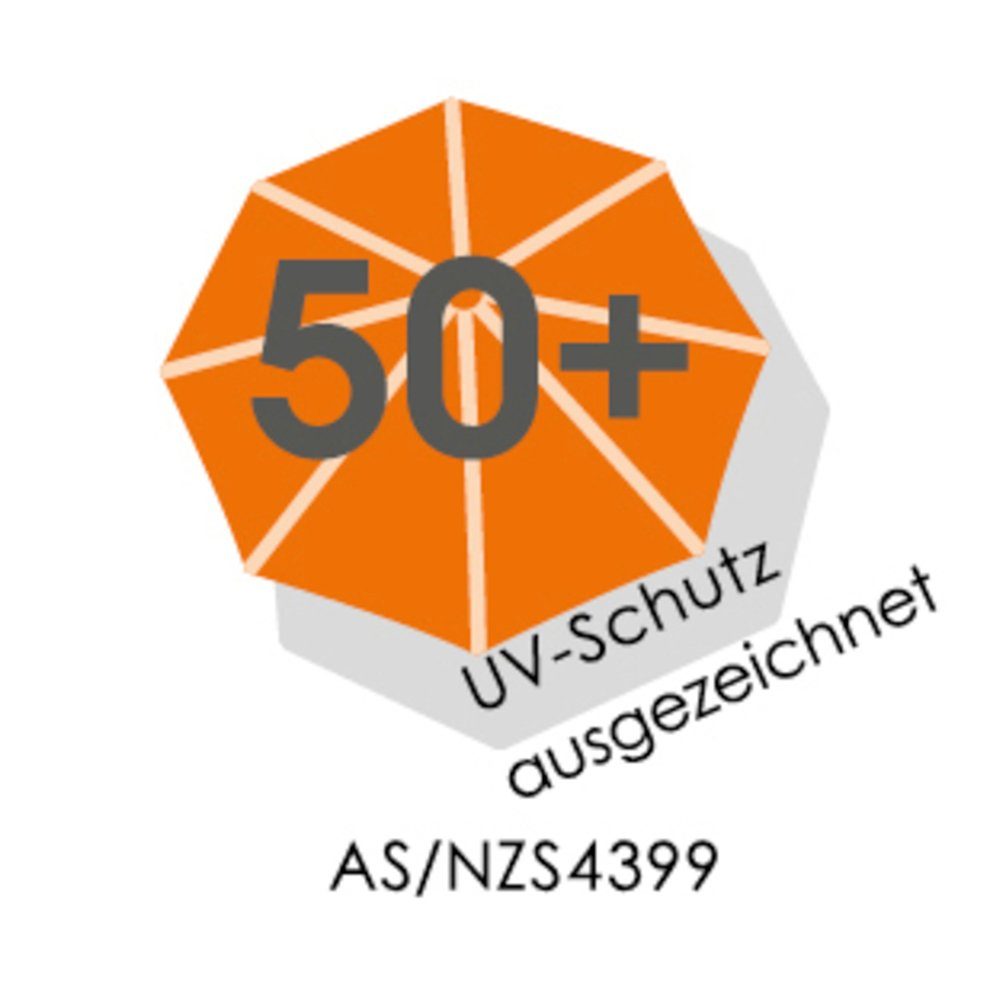 Schneider Schirme Sonnenschirm Sevilla, LxB: 240x140 cm, Stahl/Polyester