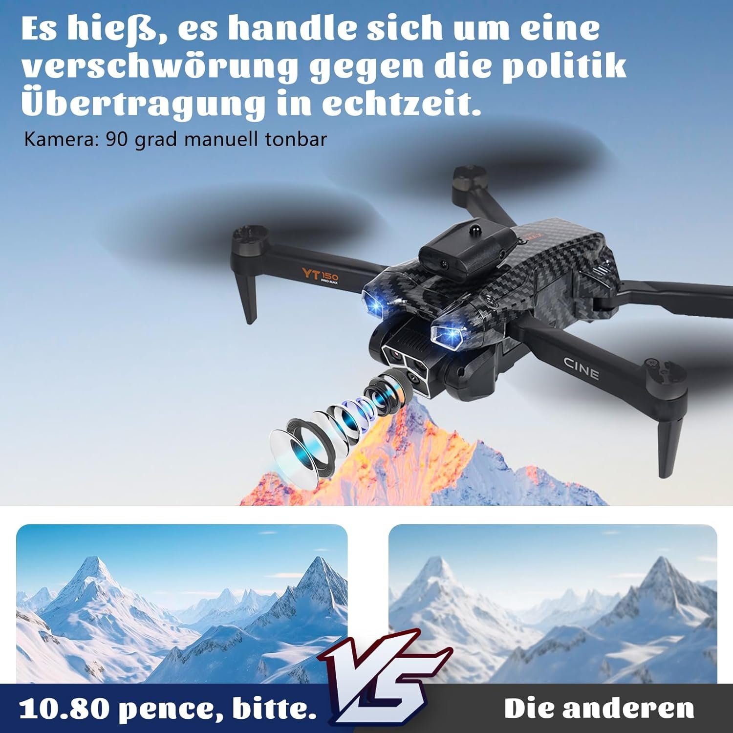 zoeyzoey Drohne (4K, 360-Grad-Wendung mit,HD Bürstenloser Motor RC Quadcopter mit Tasche, Kinderfreundliche mit Dual-Kameras für beeindruckende Luftaufnahmen)