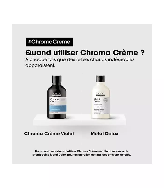 SHAMPOING Chroma Crème Bleu