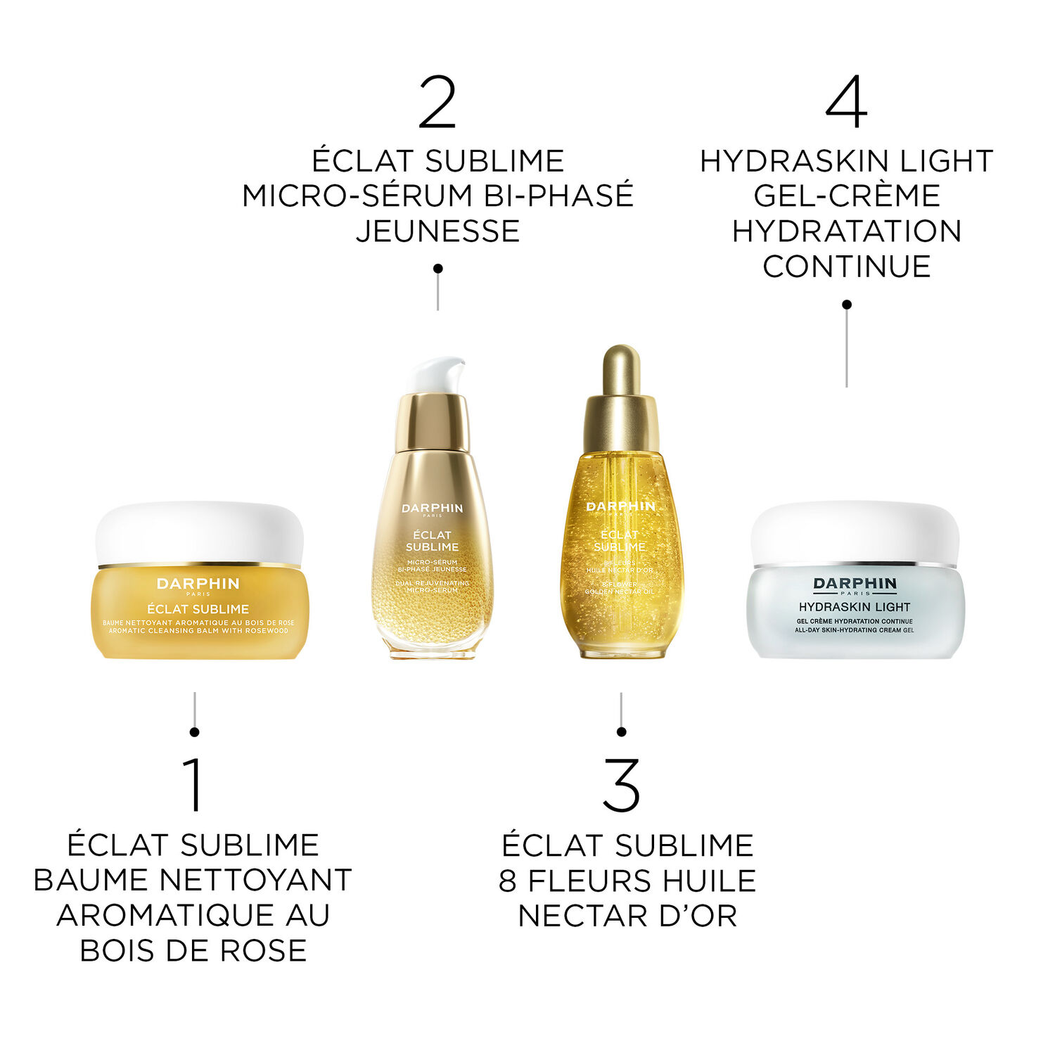 Darphin Eclat Sublime Coffret Micro-Sérum Bi-Phasé 30 ml + 2 Produits