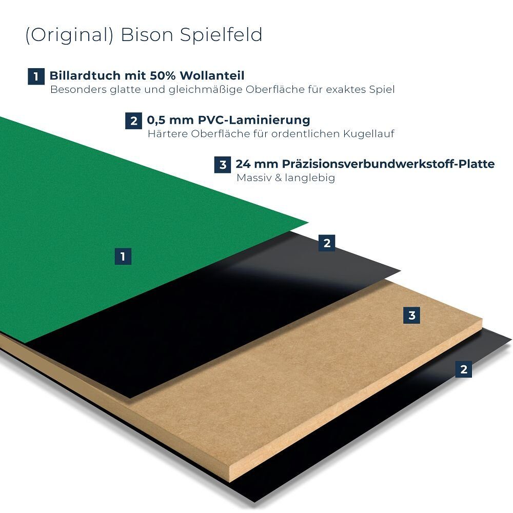 BISON Billardtisch Billardtisch Rocky Mountain 7 ft und 8 ft
