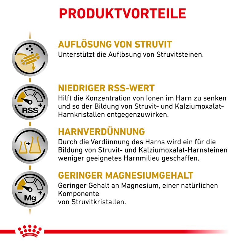 Royal Canin Veterinary Canine Urinary S/O