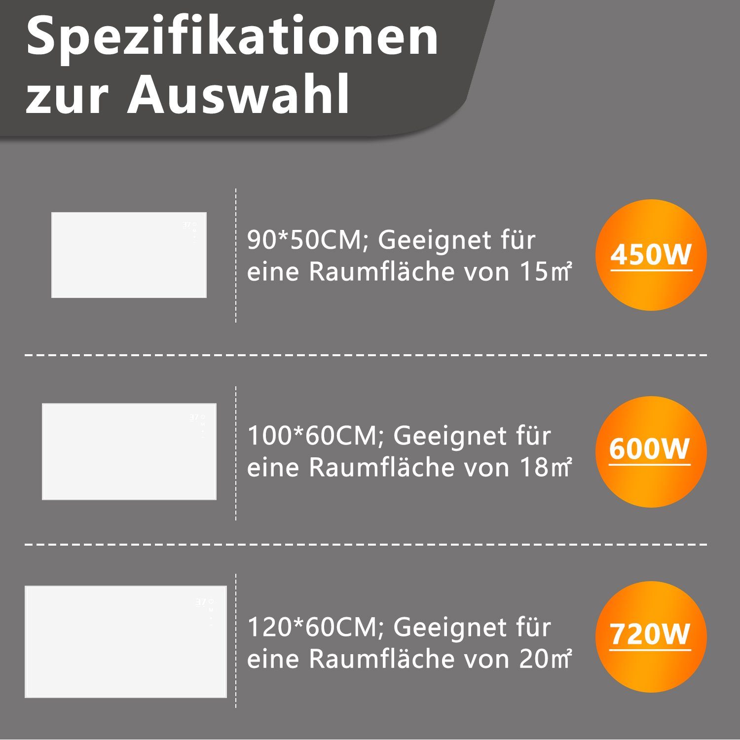 ZMH Infrarotheizung mit Fernbedienung zur Energieeinsparung Schlafzimmer, OHNE WIFI