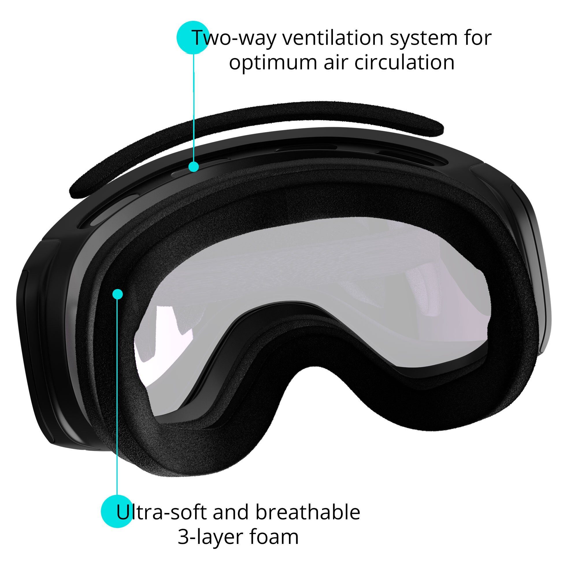 YEAZ Skibrille BLACK RUN, Premium-Ski- und Snowboardbrille für Erwachsene und Jugendliche