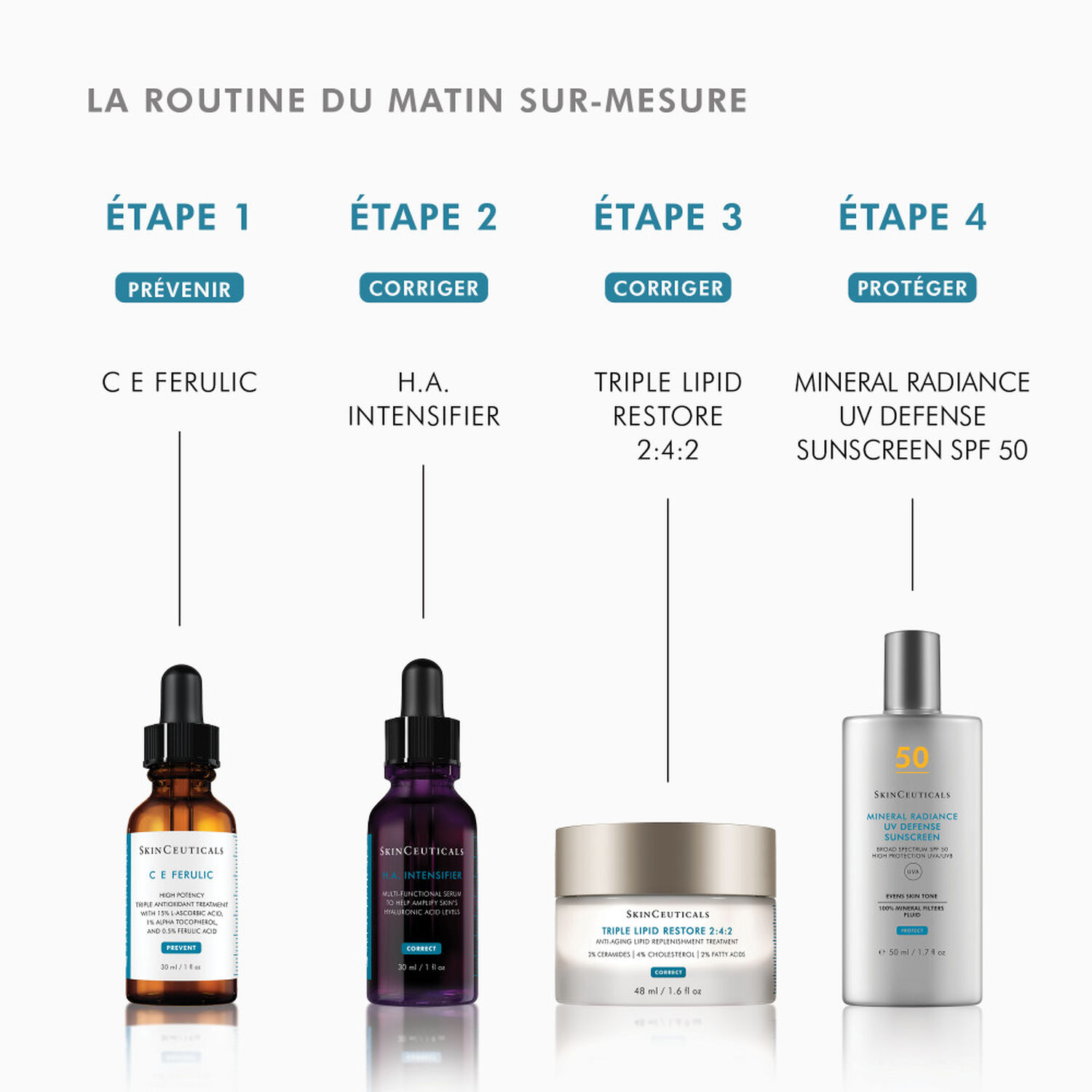 Skinceuticals H.A Intensifier Sérum Booster D'acide Hyaluronique 30 ml