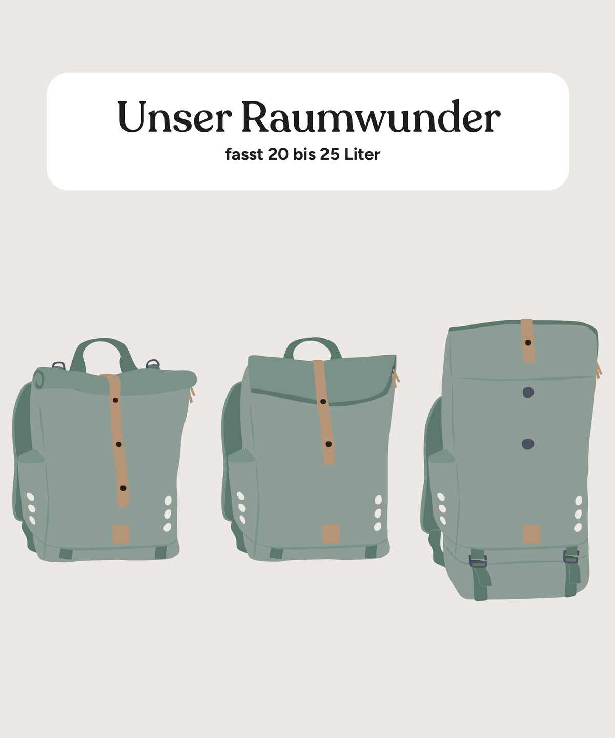 Wickelrucksack