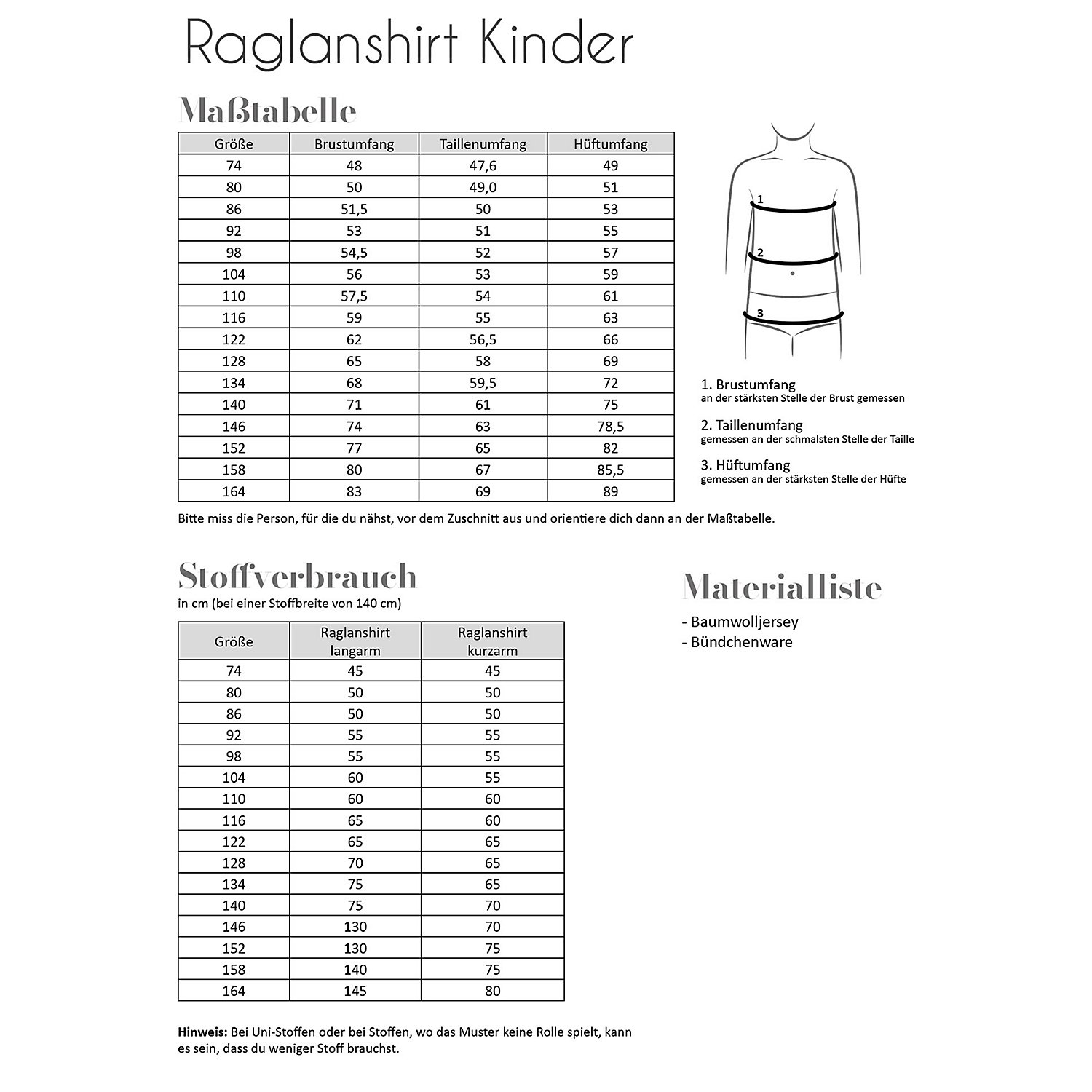Fadenkäfer Schnitt 
