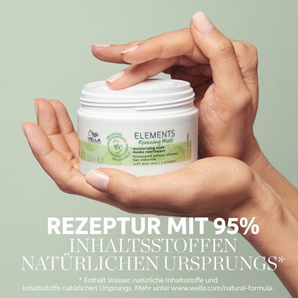 Wella Professionals Elements Renewing Mask Haarmaske