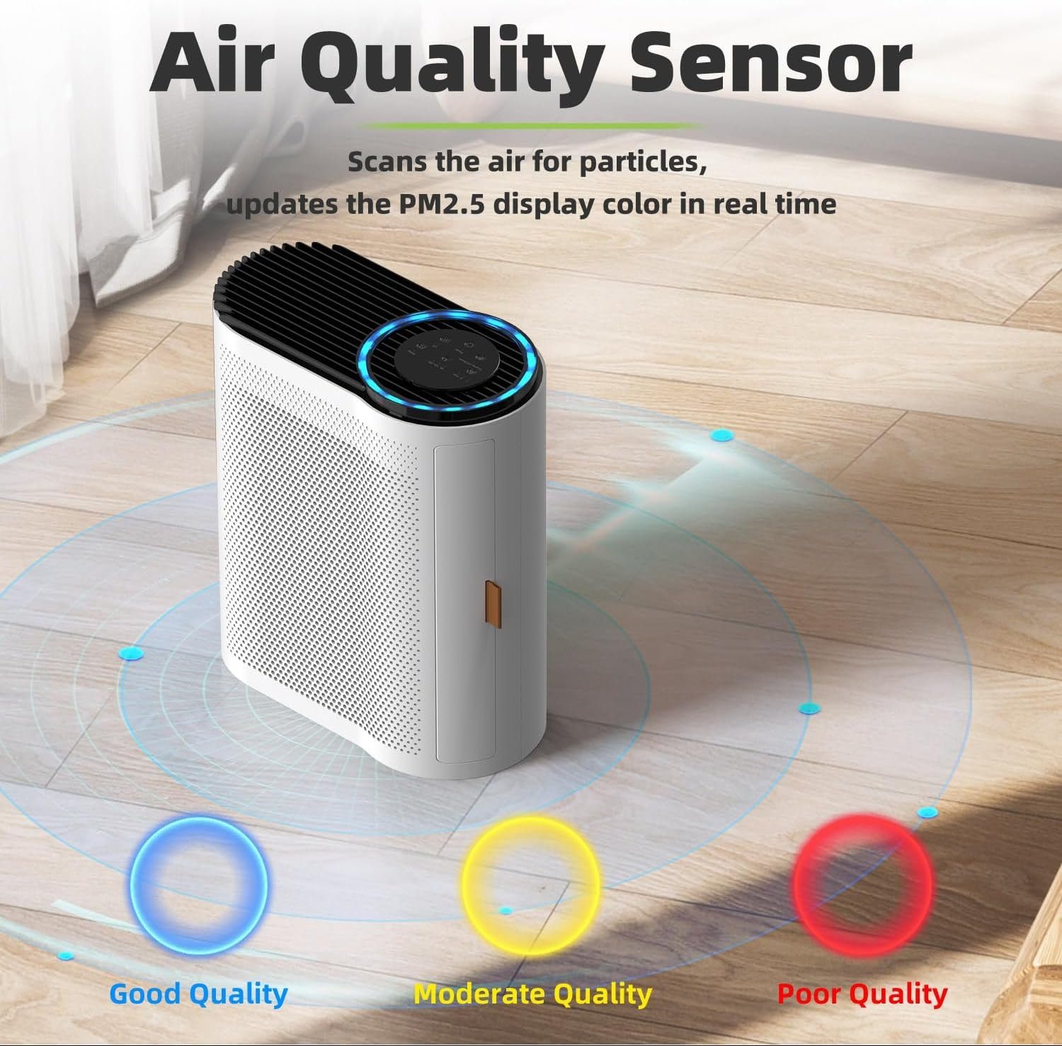 CONOPU Luftreiniger Allergiker HEPA H13 Filter, CADR 230m³/h, up to 50, für 50 m² Räume, IntelligenteLuftreinigung:Echtzeitüberwachung Raucherzimmeroptimierung