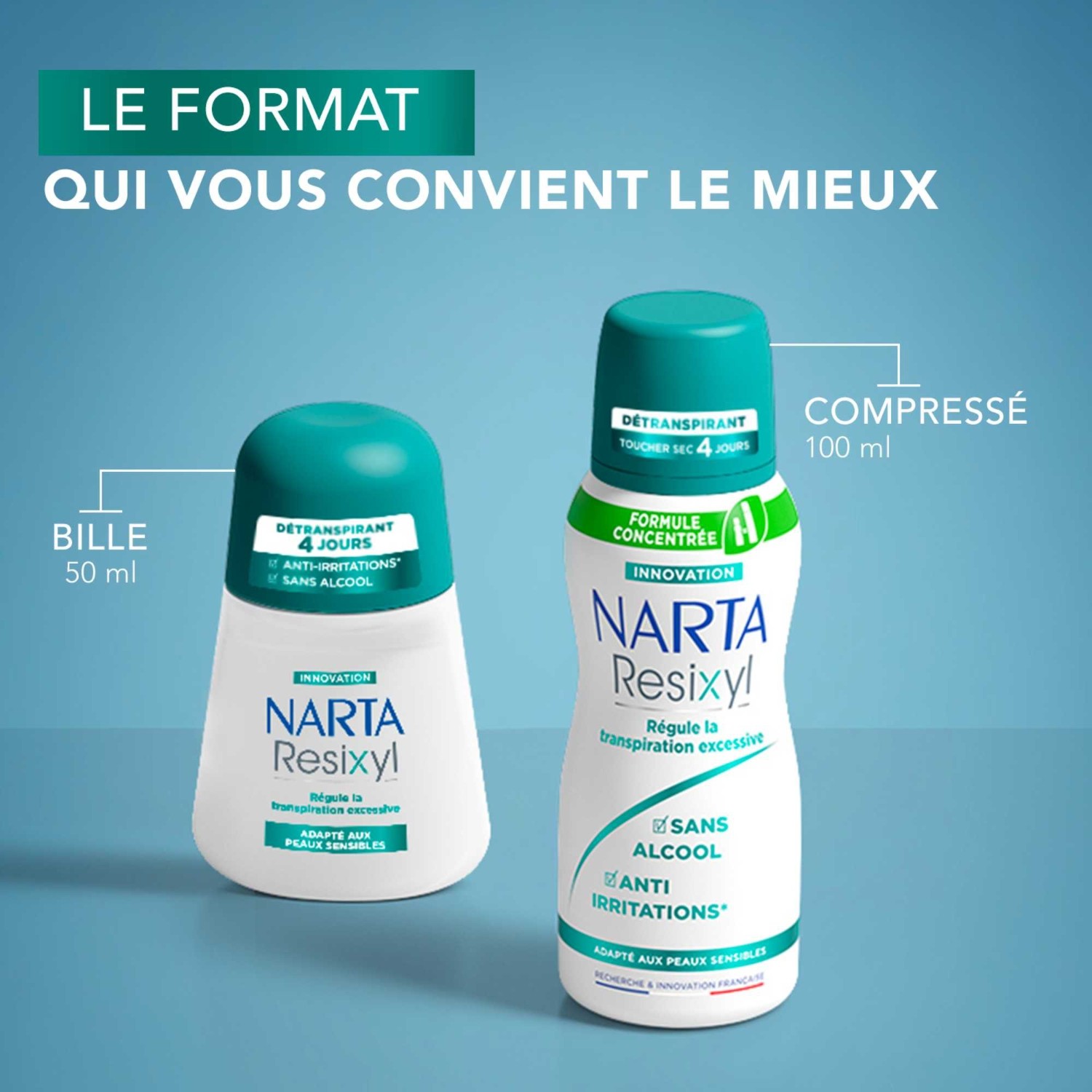 Narta Resixyl sieviešu antiperspirants 4 dienām