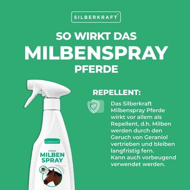 Silberkraft Insektenspray Milbenspray Pferde, 500 ml, 1-St.