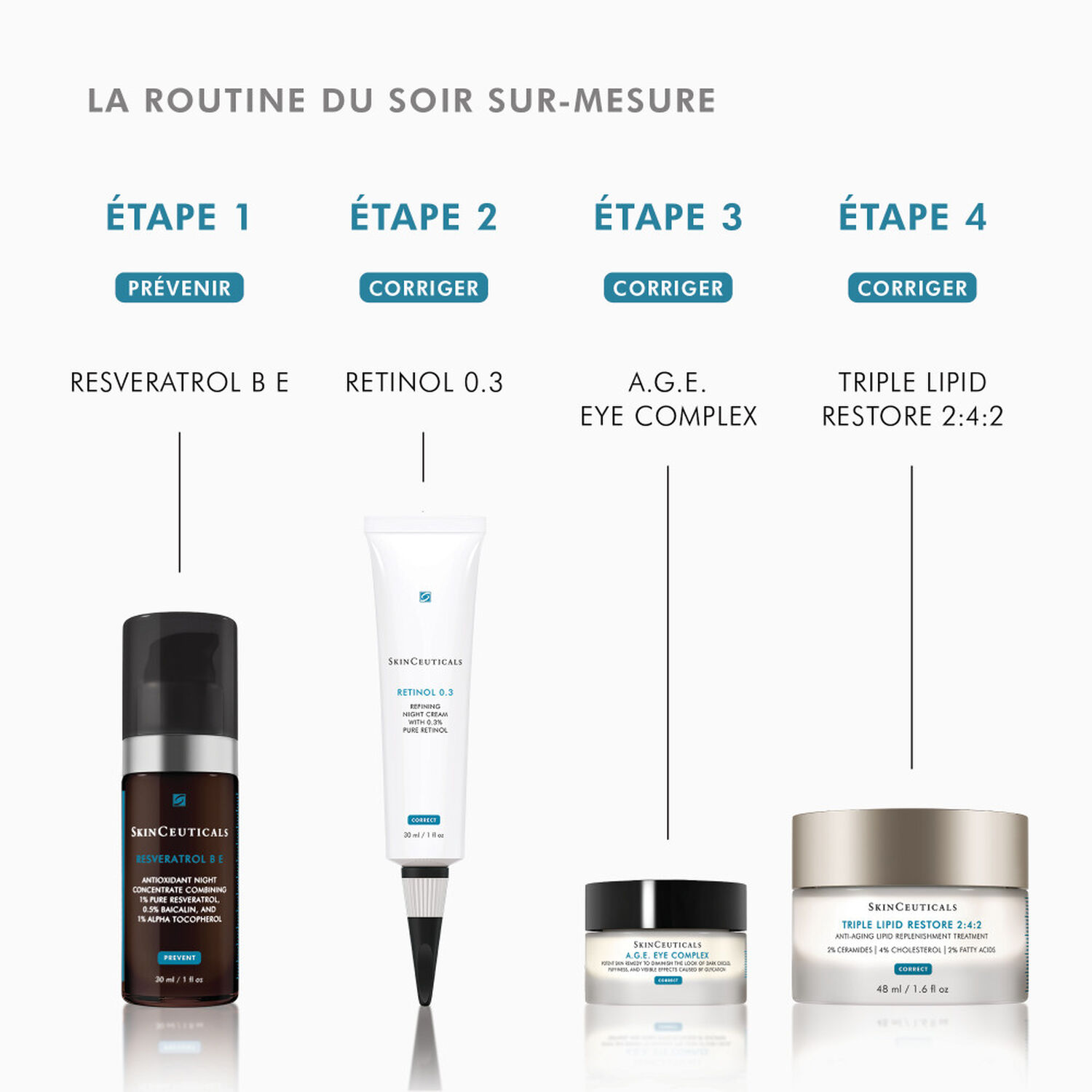 Skinceuticals Triple Lipid Restore 2:4:2 Crème Anti-Rides Régénérante et Nourrissante 48 ml