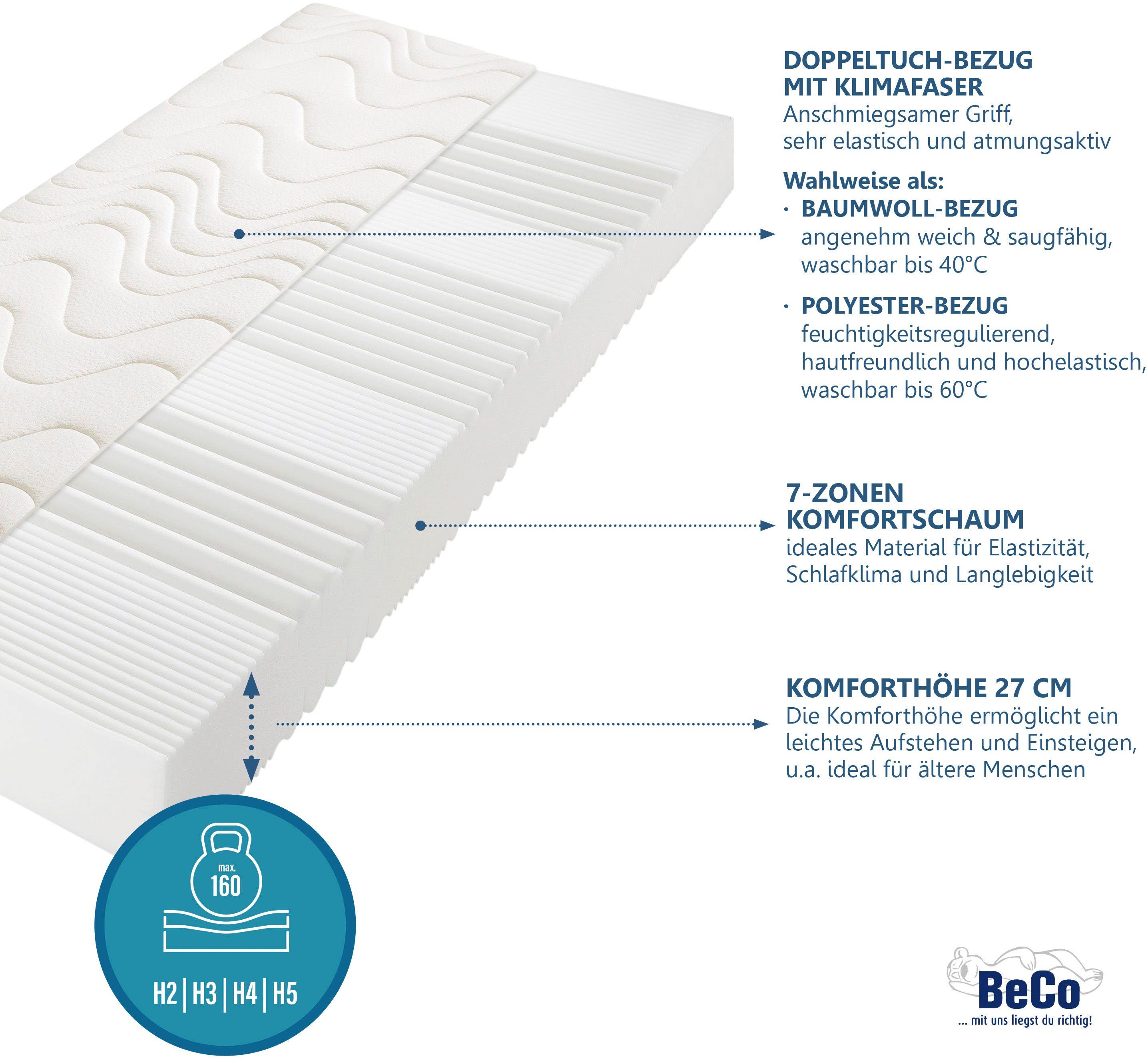 Komfortschaummatratze KS Luxus, Beco, 27 cm hoch, Wähle aus einem Polyester- oder einem natürlichen Baumwollbezug!