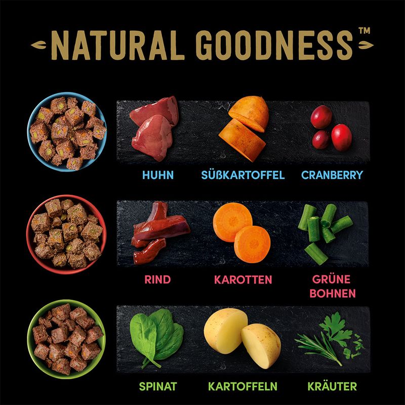 Cesar Natural Goodness