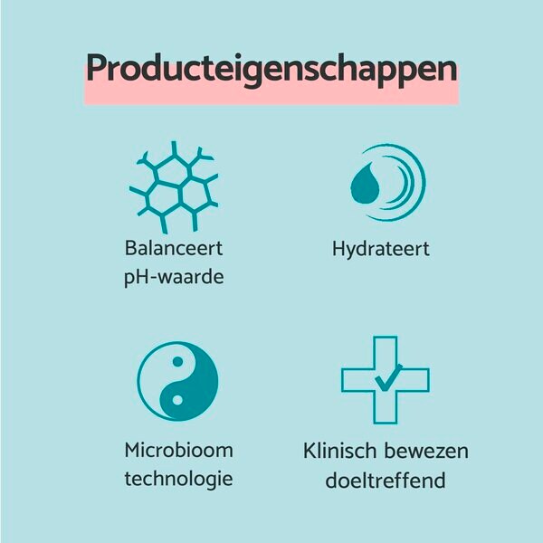 Remescar Oogcontour Dagcrème 15ml