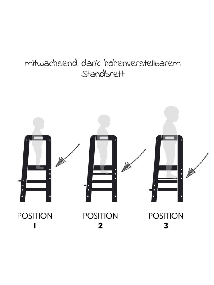 Hauck Lernturm / Kinderstuhl für Küche - Learn N Explore in schwarz günstig kaufen onesize