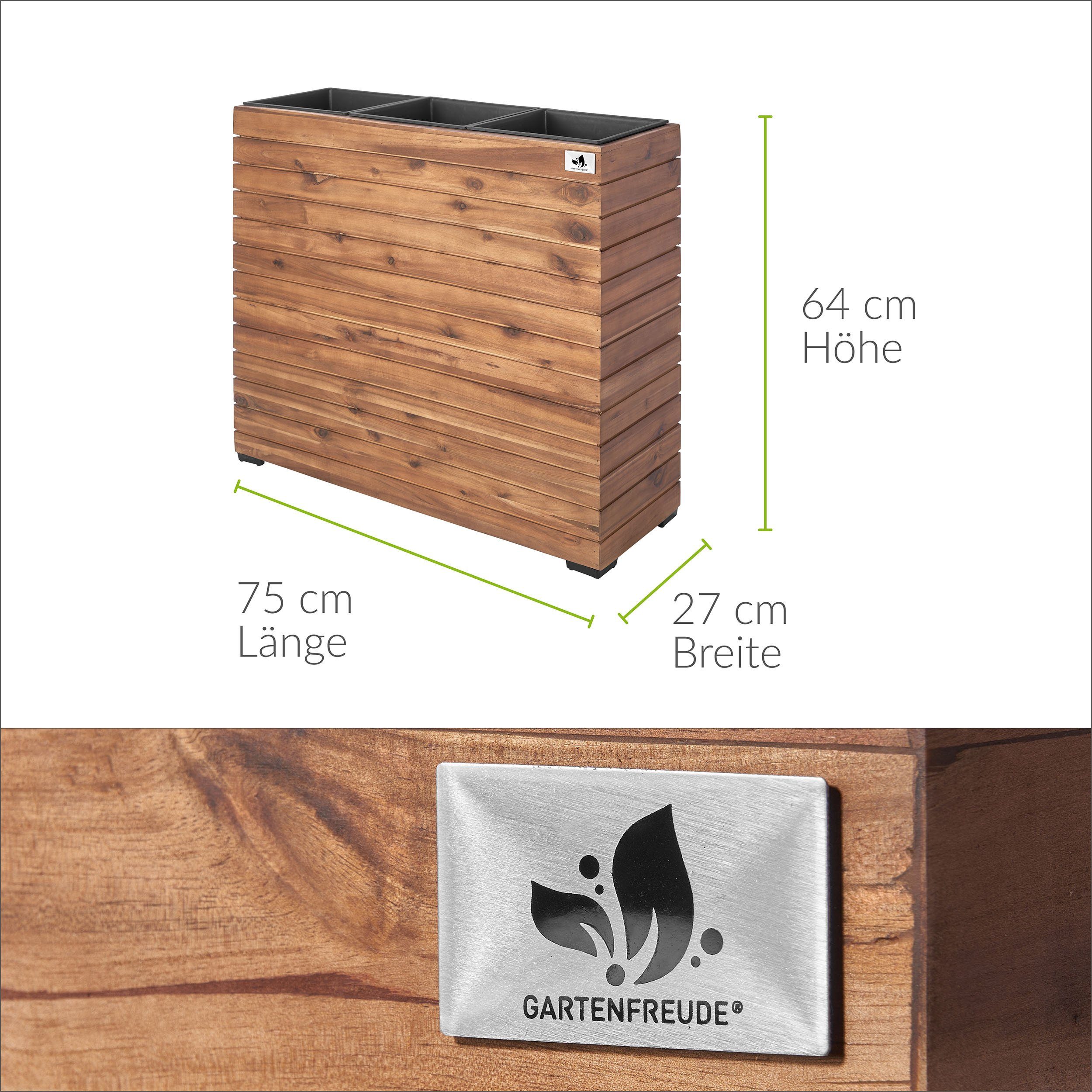 Gartenfreude Pflanzkübel Pflanzgefäß