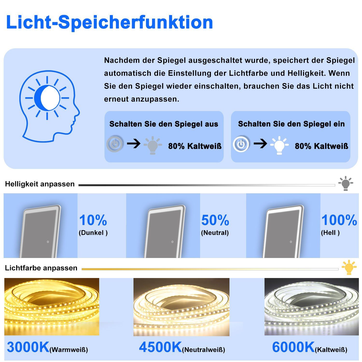 duschspa Ganzkörperspiegel Wandspiegel mit LED Beleuchtung Standspiegel Hängespiegel 150/160cm, Warm/Neutral/Kaltweß, dimmbar, Memory, mit Stecker