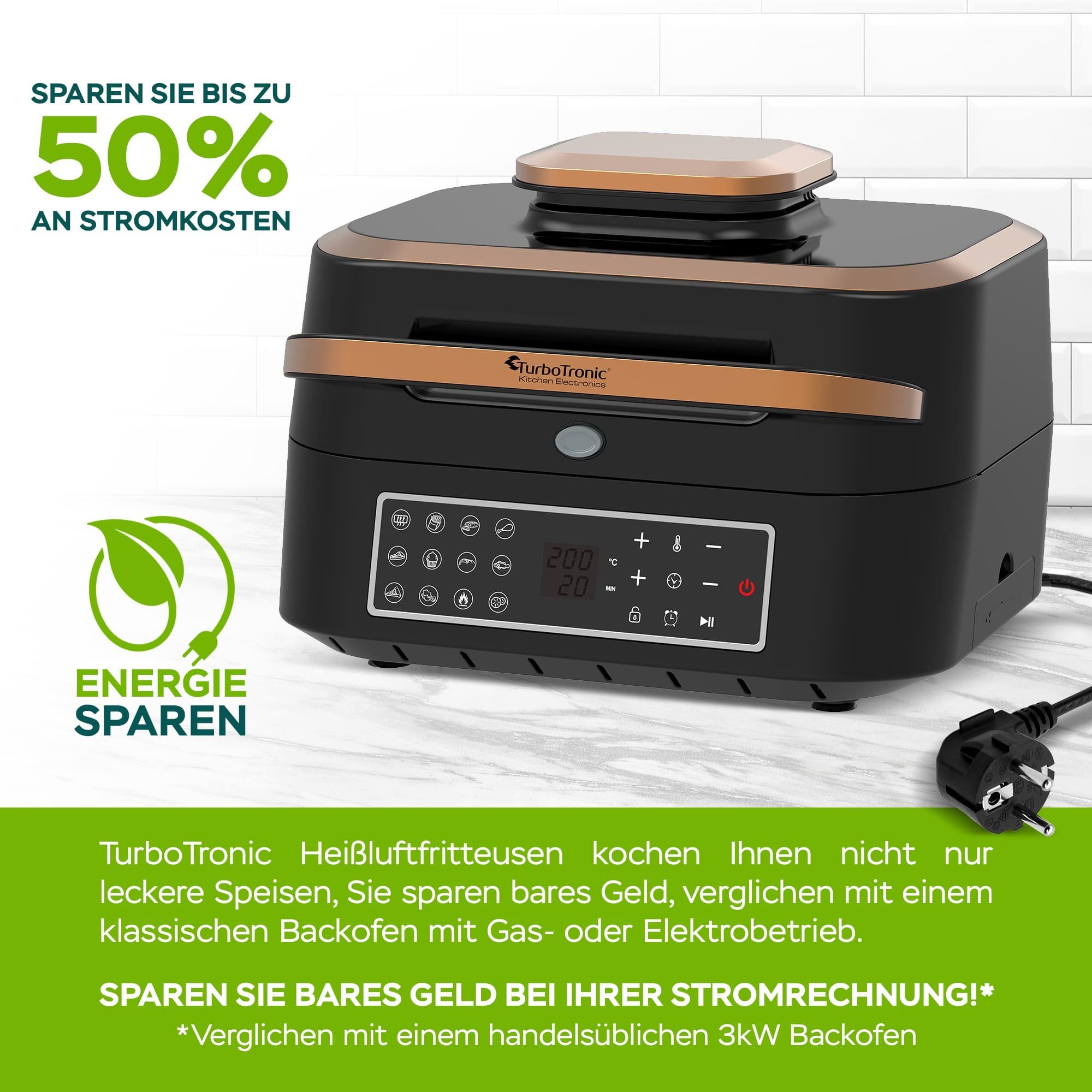 TurboTronic by Z-Line Heißluftfritteuse bis 260°C Food Grill mit digitalem Temperaturfühler 6,5 L Volumen, 1800 W, Tischgrill mit Crisper Plate Steakgrill