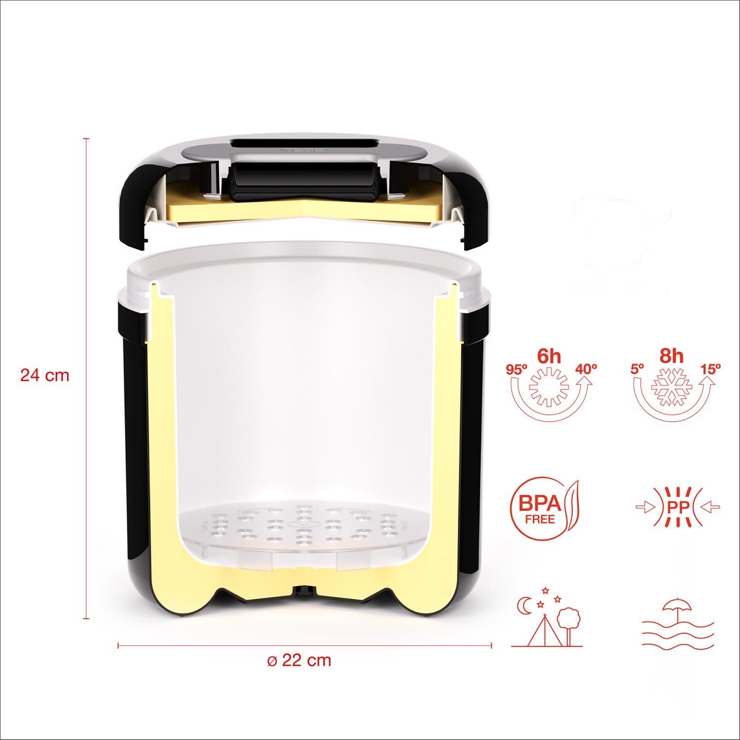 Fuchs Gastronomiebedarf Eiswürfelbehälter Eiswürfeleimer 4 Liter vollisolierter Eiswürfelbehälter, Thermobehälter mit Deckel