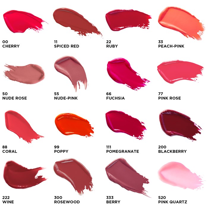 Pflegender Lipbalm