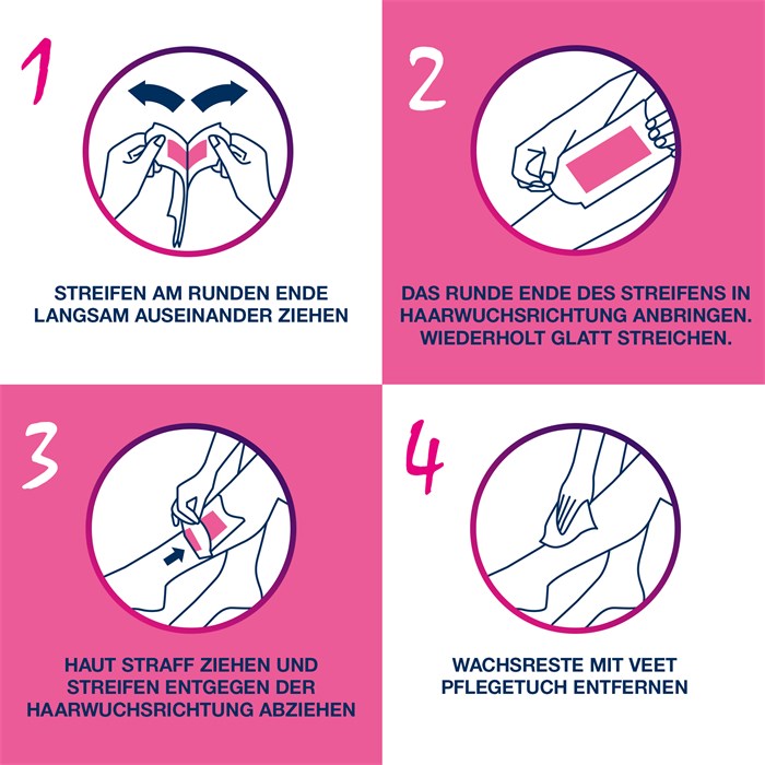 Easy-Gel Kaltwachsstreifen Sensible Haut