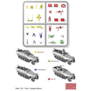15mm WW2 German SdKfz 251:D Halftrack Conversion Kit (16)