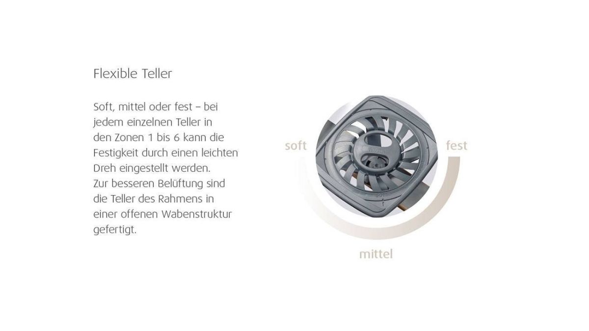Tempur Systemrahmen Premium Flex 500 90 x 200 cm